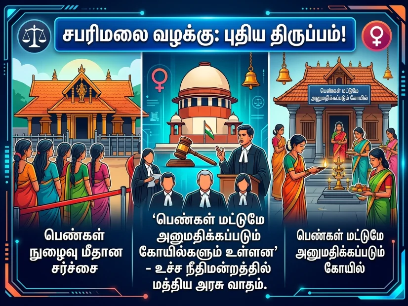 New twist in the Sabarimala case: ‘There are also temples where only women are allowed’ – Central Government’s argument in the Supreme Court.”