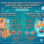 Sauna உண்மையா "Detox" செய்யுமா? நோய் எதிர்ப்பு சக்தி குறித்து புதிய ஆய்வுகள் என்ன சொல்கின்றன - முக்கிய தகவல்