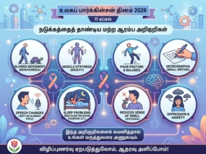 World Parkinson's Day is observed annually on April 11th  - timesindia24.com