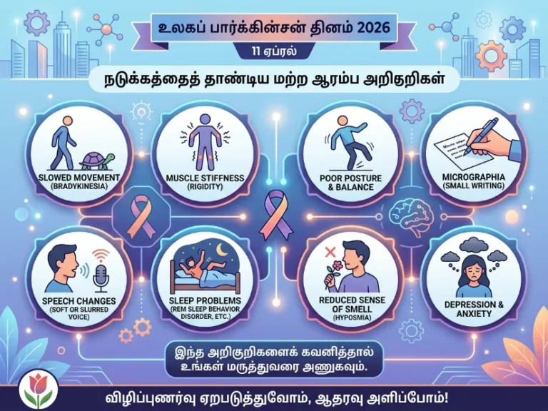 World Parkinson's Day is observed annually on April 11th - timesindia24.com