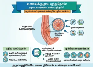 esophageal-cancer-precursor-discovery-early-detection-study-2026