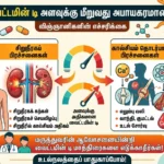 Excess Vitamin D Intake Warning: Scientists Link Overdose to Kidney Damage and High Calcium Levels