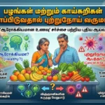 Pesticide residues in fruits and vegetables: Can eating ‘healthy foods’ increase cancer risk? New study sparks debate on food safety and health.