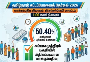Voters standing in queue during elections in Tirunelveli district with 50.40 percent turnout at 1 PM, Ambai recording highest polling