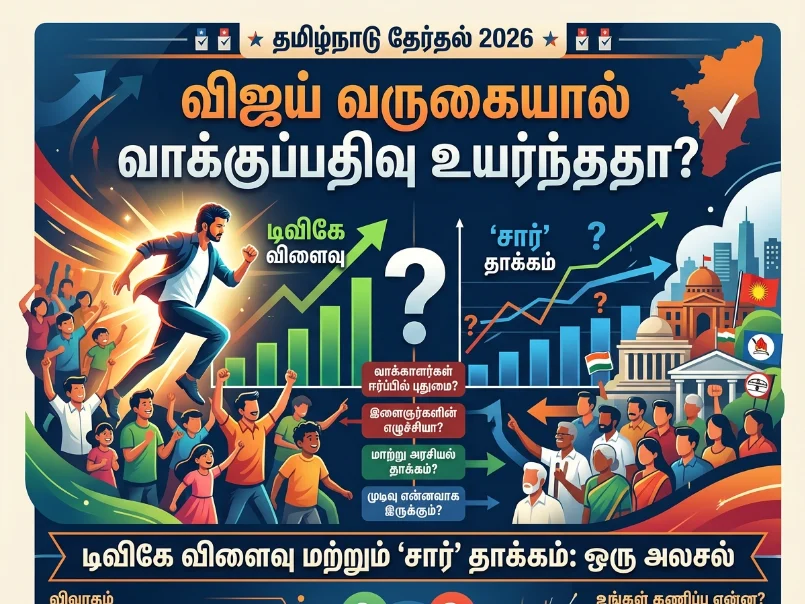 High voter turnout in Tamil Nadu Election 2026 reaches record 85%, sparking debate on whether Vijay’s TVK influence or the SIR (Systematic Voters’ Education and Electoral Participation) initiative drove civic engagement.