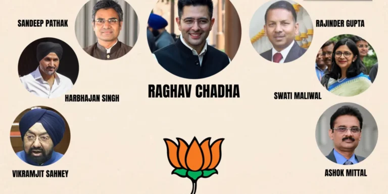 AAP suffers setback as 7 Rajya Sabha MPs join BJP, power weakens in Parliament | Representative Image