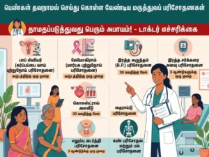 பெண்கள் தவறாமல் செய்ய வேண்டிய Health Tests