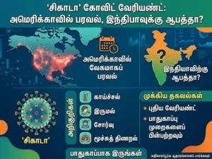 "Cicada" Covid Variant