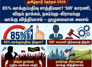 Tamil Nadu Election 2026 analysis showing 85% voter turnout truth, SIR effect, Vijay influence, and urban vs rural voting trends