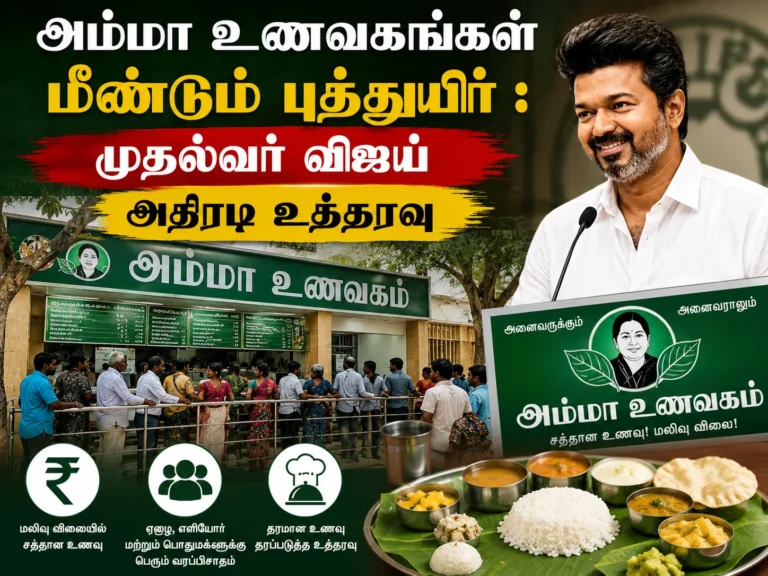 அம்மா உணவகங்கள் மீண்டும் புத்துயிர் : முதல்வர் விஜய் அதிரடி உத்தரவு 24 அம்மா உணவகங்கள் மீண்டும் புத்துயிர் : முதல்வர் விஜய் அதிரடி உத்தரவு