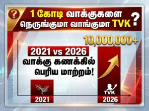 Can TVK Vijay Cross 10 Million Votes? Massive Shift in 2021 vs 2026 Tamil Nadu Election Vote Share Analysis