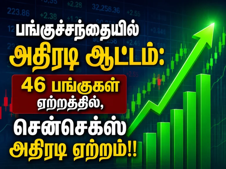 பங்குச்சந்தையில் அதிரடி ஆட்டம்: 46 பங்குகள் ஏற்றத்தில்,சென்செக்ஸ் அதிரடி ஏற்றம்!! 7 Indian Stock Market Rally: Sensex Surges as 46 Stocks Trade Higher in Strong Bullish Momentum