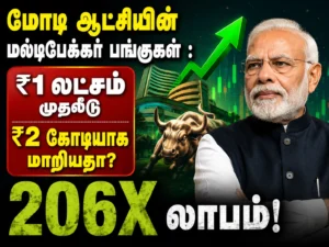 Modi Era Multibagger Stocks: How ₹1 Lakh Turned Into ₹2 Crore With Massive 206X Returns for Investors