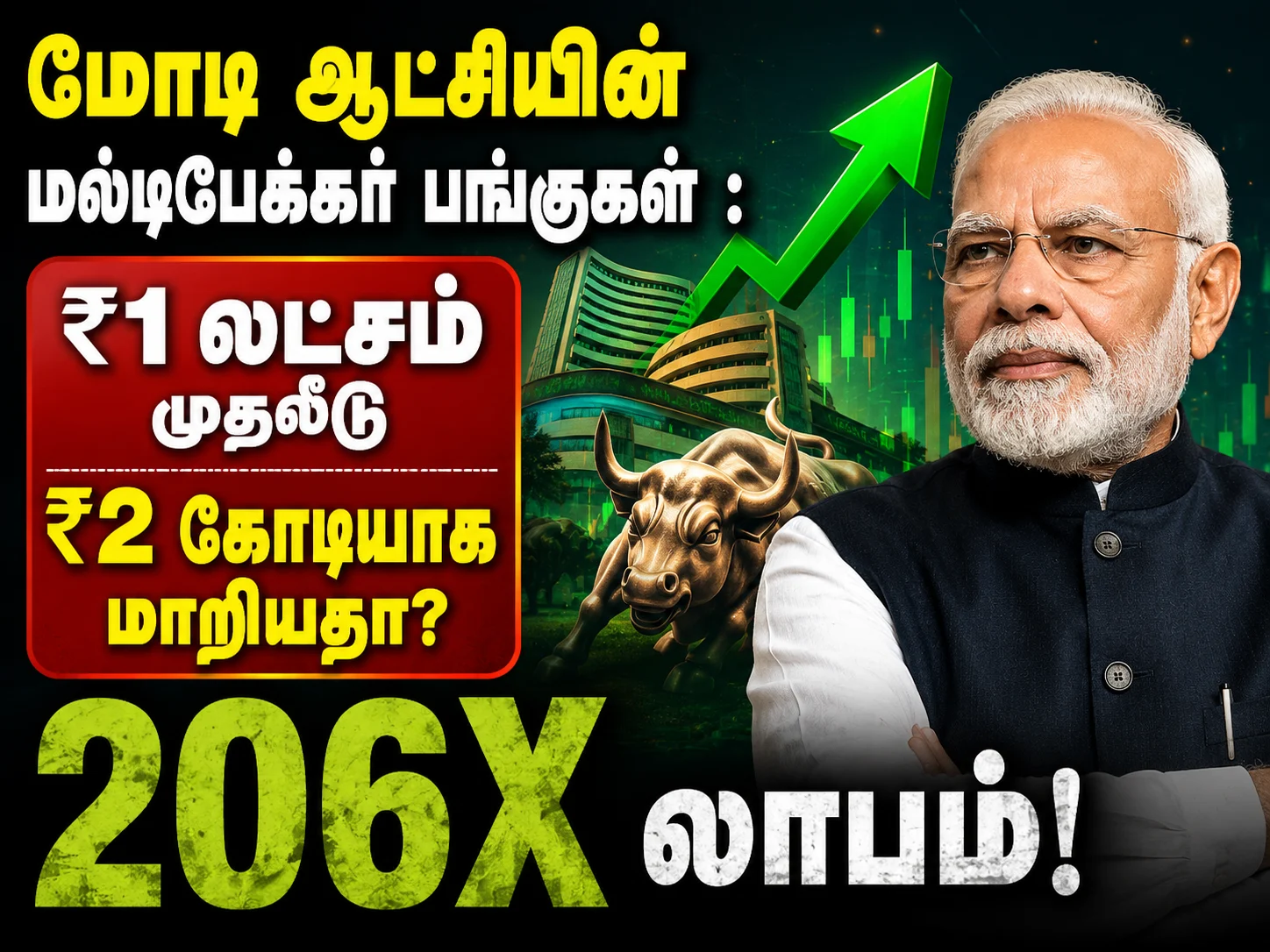 மோடி ஆட்சியின் மல்டிபேக்கர் பங்குகள் : ₹1 லட்சம் முதலீடு ₹2 கோடியாக மாறியதா? 206X லாபம்! 3 Modi Era Multibagger Stocks: How ₹1 Lakh Turned Into ₹2 Crore With Massive 206X Returns for Investors