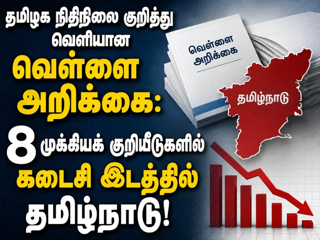 தமிழக நிதிநிலை குறித்து வெளியான வெள்ளை அறிக்கை: 8 முக்கியக் குறியீடுகளில் கடைசி இடத்தில் தமிழ்நாடு! 1 Tamil Nadu White Paper on State Finances: Tamil Nadu Ranked Last in 8 Key Fiscal Performance Indicators