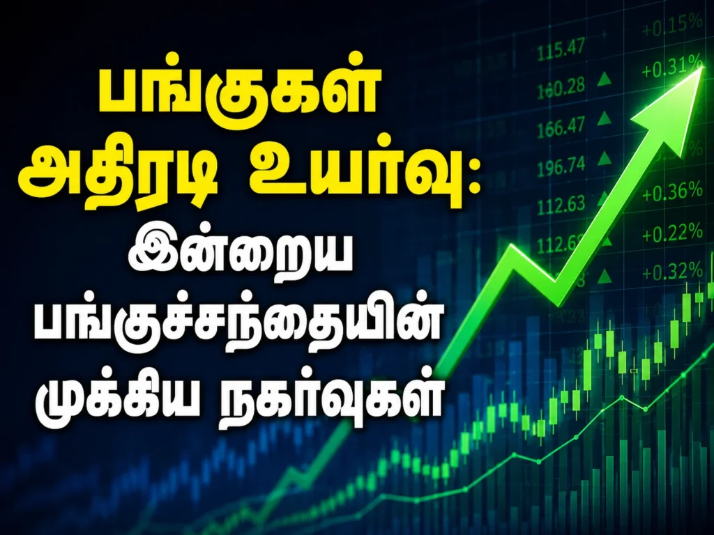 டிரோன்,இவி,மின்சாரப் பங்குகள் அதிரடி உயர்வு: இன்றைய பங்குச்சந்தையின் முக்கிய நகர்வுகள் 1 Drone, EV and Power Stocks Surge: Top Gainers That Drove Today's Indian Stock Market Rally