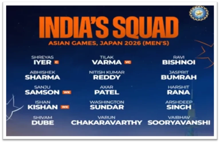 BCCI Stuns Fans: Shreyas Iyer Tipped as New India T20 Captain, Suryakumar Yadav Reportedly Dropped